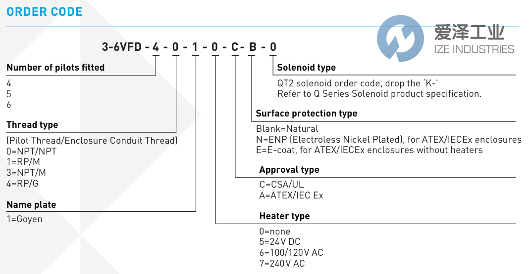 GOYEN先导阀外壳3-6VFD4110A-330 古怪猴子试玩官网入口工业 ize-industries (2).png
