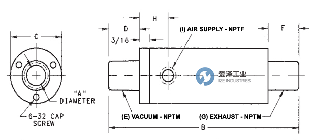 AIR-VAC气动喷射器TD380MSS 古怪猴子试玩官网入口工业 izeindustries.png