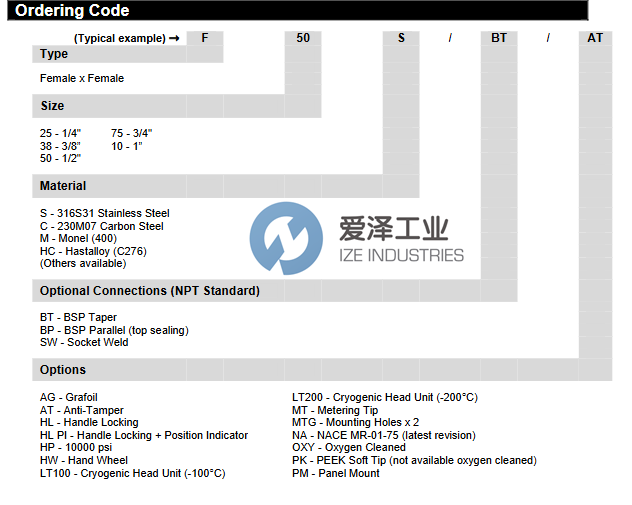 OLIVERVALVES阀F25SHPNA古怪猴子试玩官网入口工业 izeindustries.png