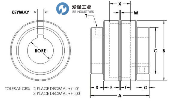 MAGNALOY联轴器M100系列 古怪猴子试玩官网入口工业 izeindustries.jpg