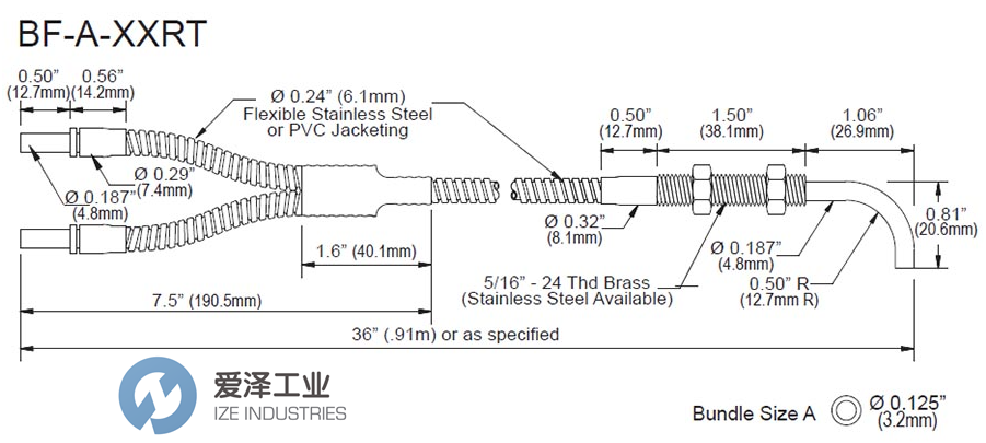 TRI TRONICS光纤FA36RTP古怪猴子试玩官网入口工业izeindustries.png