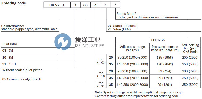 REXROTH OilControl阀04523103853500M古怪猴子试玩官网入口工业izeindustries.png