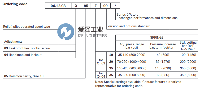 REXRTH OILCONTROL阀041208038535000 R901104103 古怪猴子试玩官网入口工业izeindustries.png