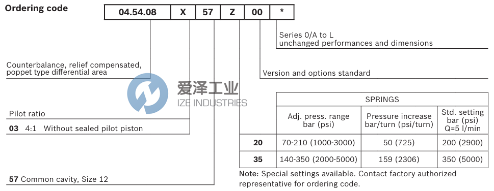 REXROTH阀045408035720000 R901096063 古怪猴子试玩官网入口工业 ize-industries (3).png