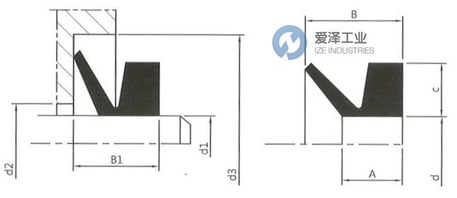 SES V型封VA140 古怪猴子试玩官网入口工业 ize-industries (2).png