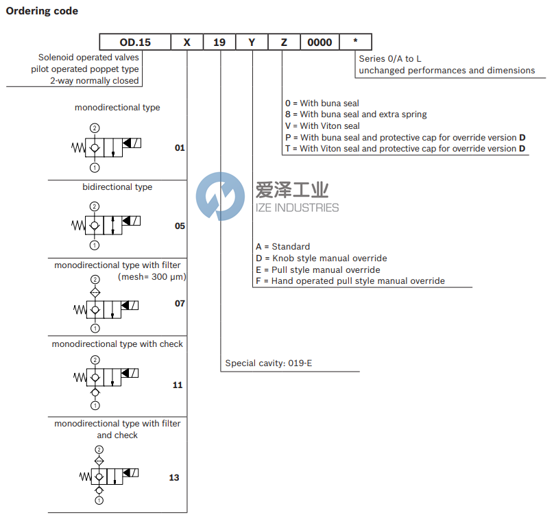 REXROTH阀OD150719DP00000 R930058530 古怪猴子试玩官网入口工业 ize-industries (3).png