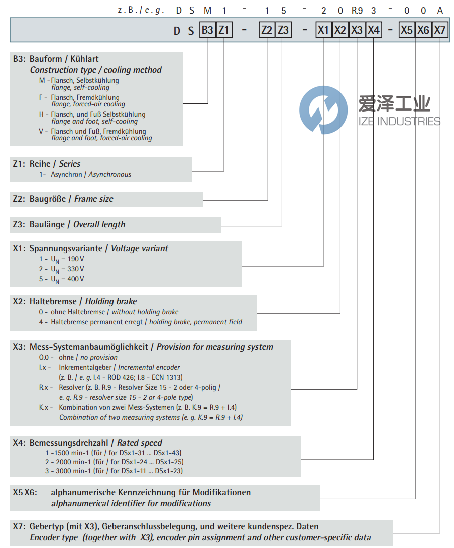 WITTUR电机DSF1-34-24A.71-CUB 古怪猴子试玩官网入口工业 ize-industries (2).png