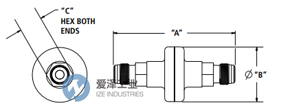 MOTT过滤器SXP331FF11古怪猴子试玩官网入口工业izeindustries.png