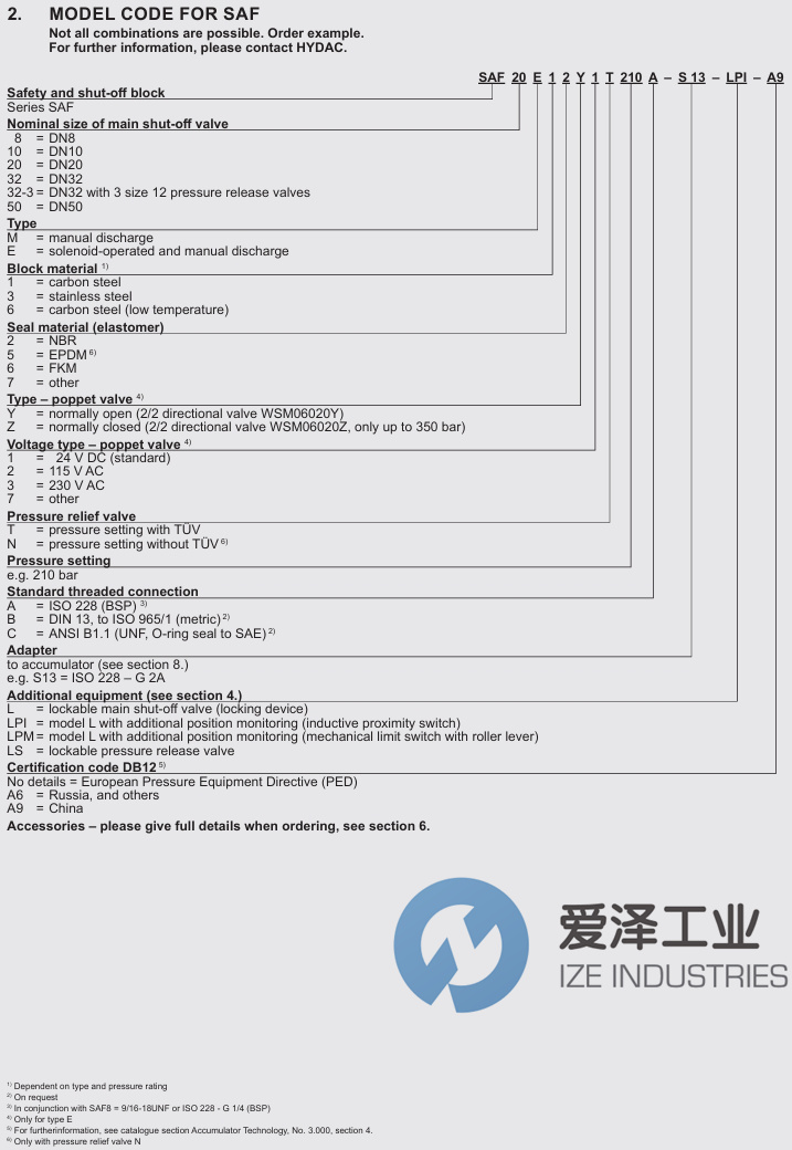 HYDAC减压阀SAF32M12N210A-S309古怪猴子试玩官网入口工业 izeindustries.jpg