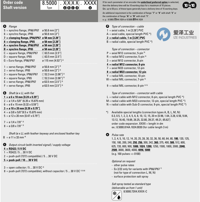 KUBLER编码器8.5000.8354.1000古怪猴子试玩官网入口工业 izeindustries.jpg