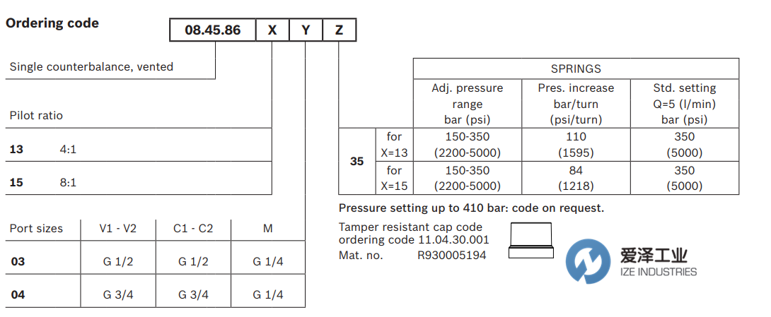 REXROTH OIL CONTROL阀 08458613043500D 古怪猴子试玩官网入口工业 izeindustries（2）.png