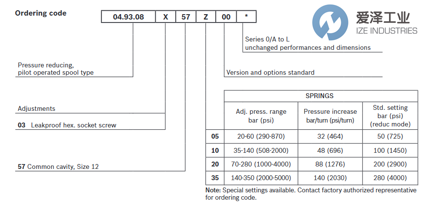 REXROTH阀049308035720000 R901109738 古怪猴子试玩官网入口工业 izeindustries.png