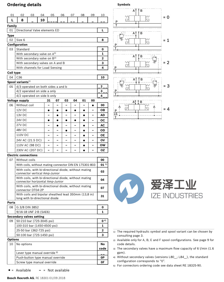 REXROTH OILCONTROL阀R933002238 L8010E201000000古怪猴子试玩官网入口工业 izeindustries.jpg