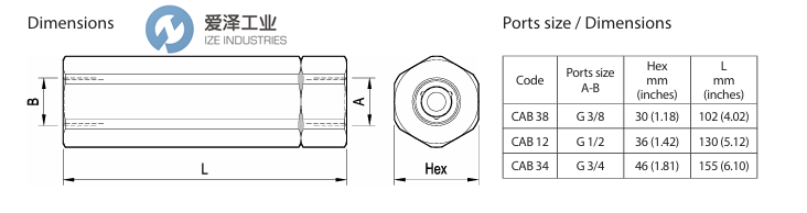 REXROTH阀R932500154古怪猴子试玩官网入口工业 izeindustries.png