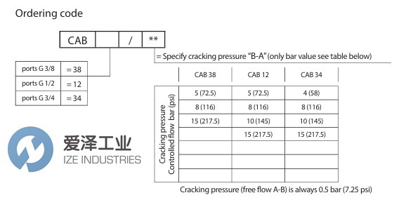 REXROTH阀R932500154古怪猴子试玩官网入口工业  izeindustries.png