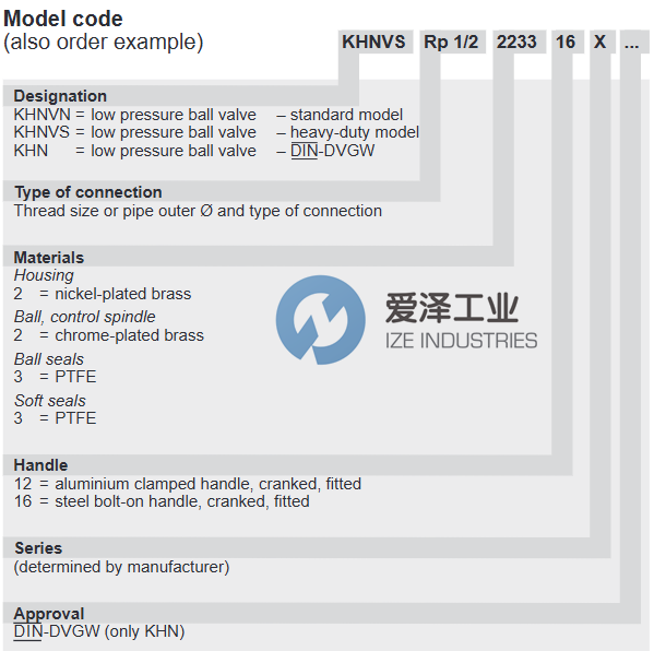 HYDAC球阀KHNVN-RP114-2233-12X古怪猴子试玩官网入口工业izeindustries.png