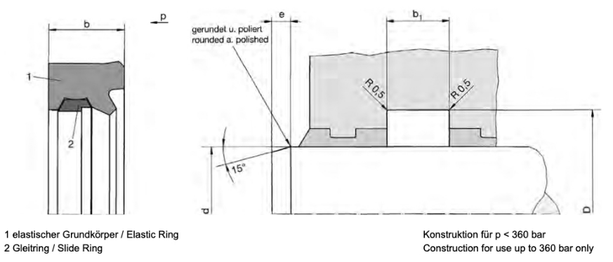 HUNGER密封TDI系列 古怪猴子试玩官网入口工业 izeindustries.png