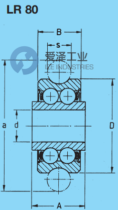 DR.TRETTER导轨滚轮LR80-020 古怪猴子试玩官网入口工业 ize-industries (2).png
