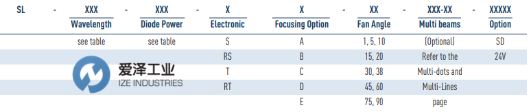 OSELA激光灯SL系列 古怪猴子试玩官网入口工业 izeindustries.png