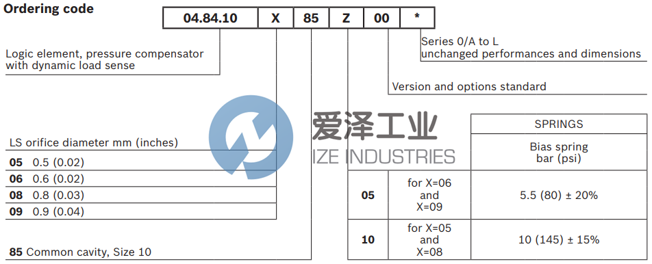 REXROTH阀048410088510000 R930001196 古怪猴子试玩官网入口工业ize-industries (2).png