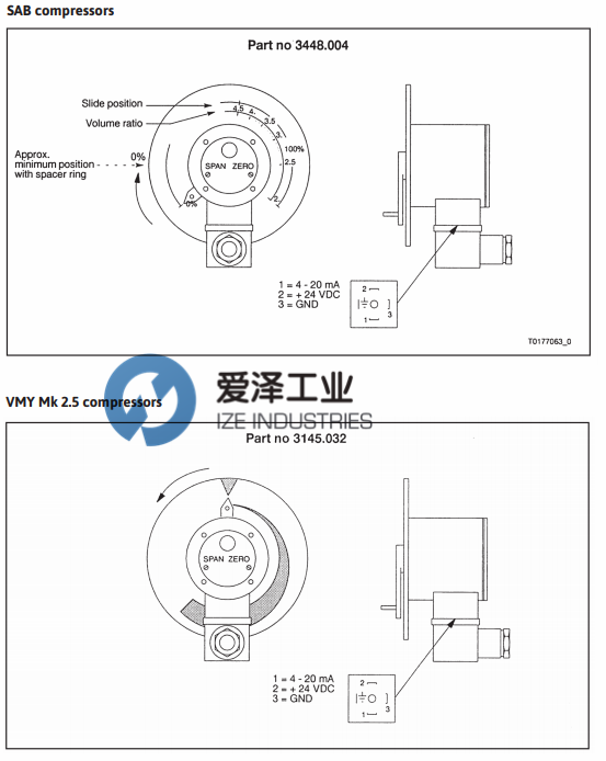 SABROE变送器3448-004 古怪猴子试玩官网入口工业 izeindustries (2).png