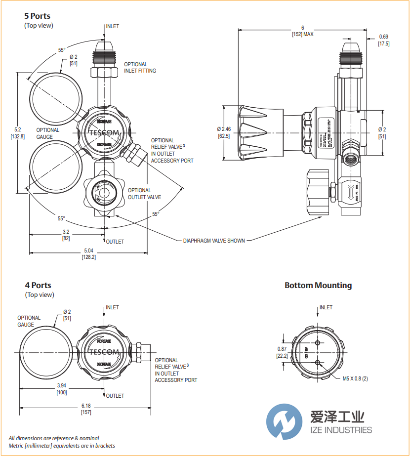 TESCOM压力调节阀SG1系列 古怪猴子试玩官网入口工业 ize-industries (2).png
