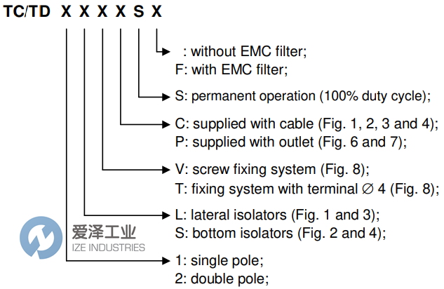 BRAHMA点火变压器TD1LVCSF 古怪猴子试玩官网入口工业 ize-industries (2).png