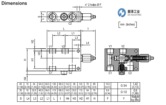REXROTH阀05410110033500A R930001662 古怪猴子试玩官网入口工业 izeindustries (2).png