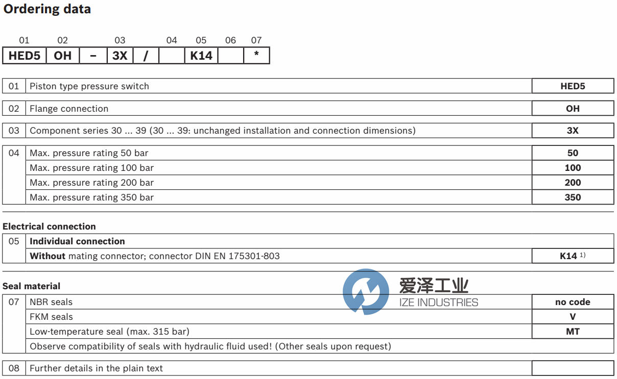 REXROTH压力开关HED5系列 古怪猴子试玩官网入口工业ize-industries.png