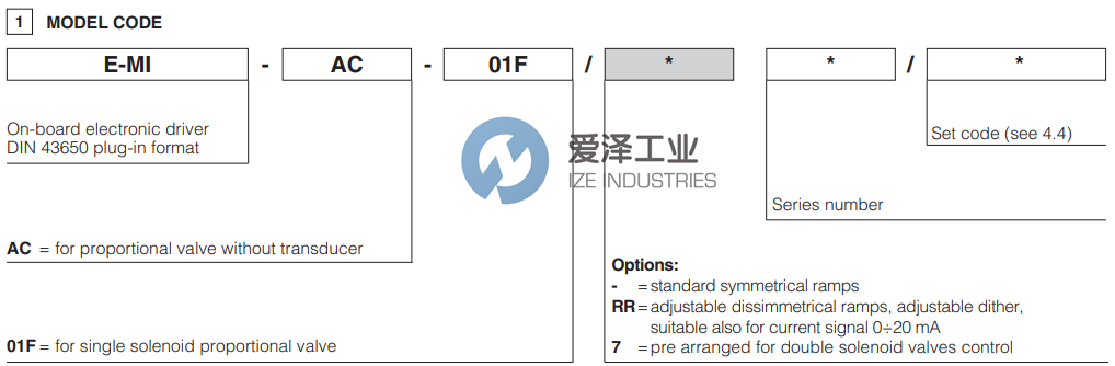 ATOS驱动器E-MI-AC-01F 古怪猴子试玩官网入口工业 ize-industries (2).png