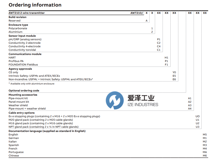 ABB分析仪用变送器AWT210系列 古怪猴子试玩官网入口工业 izeindustries.png