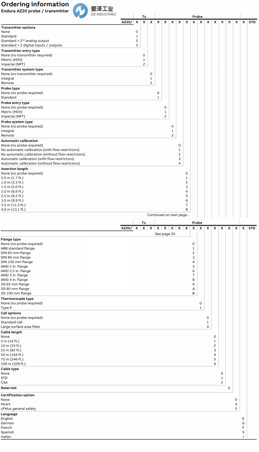 ABB 氧化锆分析仪AZ20 古怪猴子试玩官网入口工业izeindustries (3).png