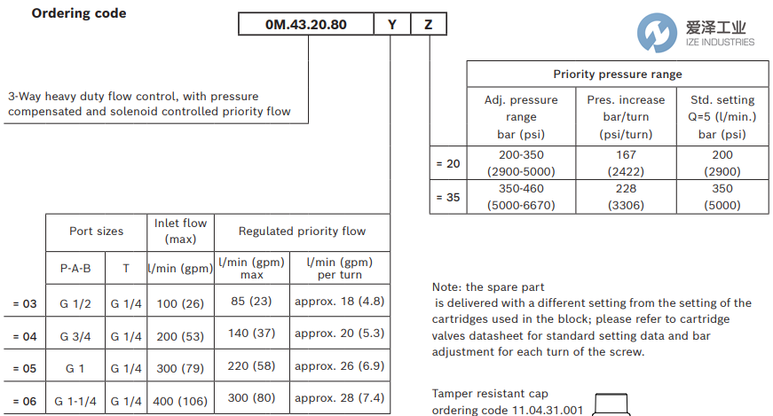 REXROTH OIL CONTROL阀0M432080033500D R930067646 古怪猴子试玩官网入口工业 ize-industries (2).png