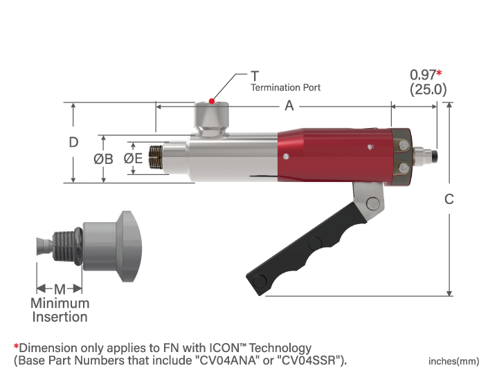 FASTEST接头FNLR系列 古怪猴子试玩官网入口工业 izeindustries.png