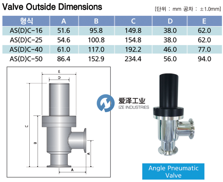 SPACE SOLUTIONS气动阀ASC-25K-WA1SJ15E1905-10 古怪猴子试玩官网入口工业 ize-industries.png