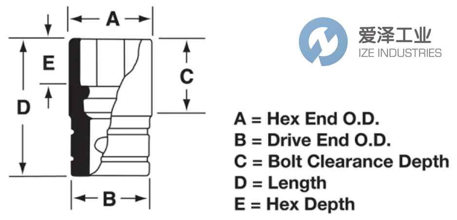 SNAP-ON套筒F281 38 x 78 古怪猴子试玩官网入口工业 ize-industries (2).png