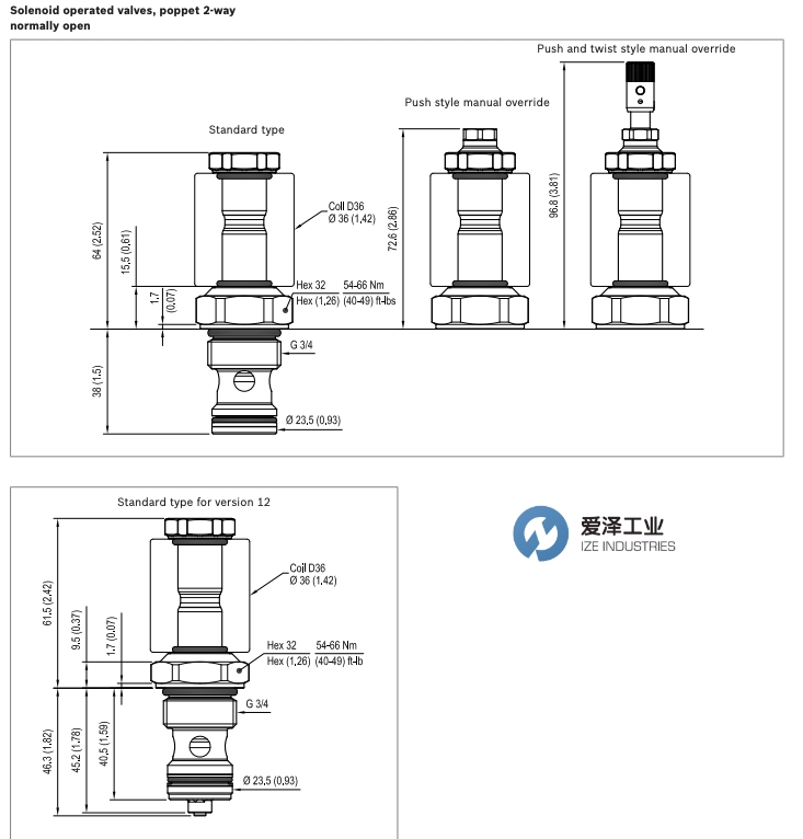 OIL CONTROL阀OD150617A000000 古怪猴子试玩官网入口工业 izeindustries(2).jpg