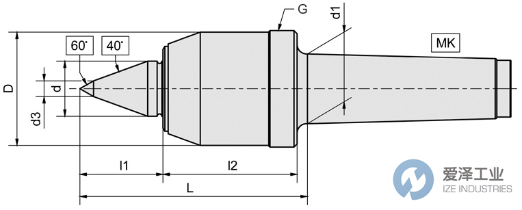 CONZELLA活顶尖855 Kop 古怪猴子试玩官网入口工业 ize-industries.jpg