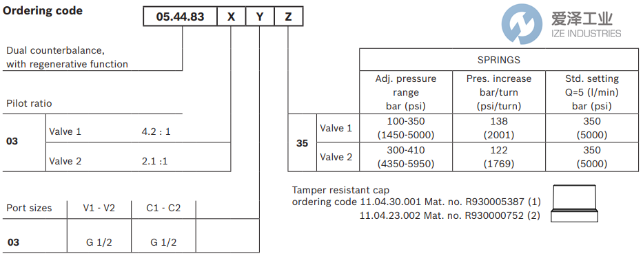 REXROTH OIL CONTROL阀05448303033500A R930007356 古怪猴子试玩官网入口工业 ize-industries (3).png