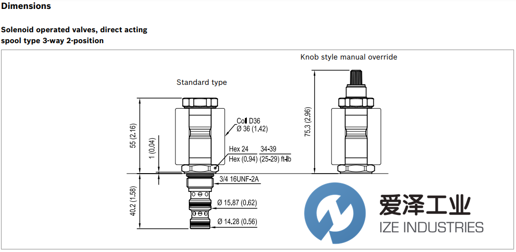 REXROTH OIL CONTROL阀OD131051A000000 R930058342 古怪猴子试玩官网入口工业 ize-industries (2).png