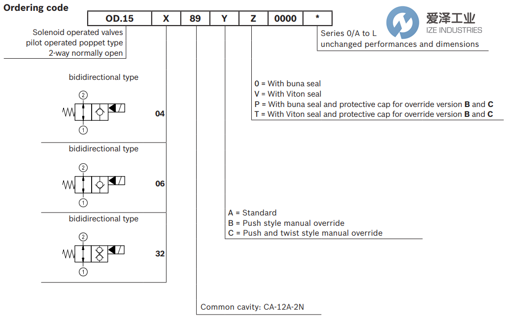 REXROTH OIL CONTROL阀VEI-16-NA系列 古怪猴子试玩官网入口工业ize-industries (2).png