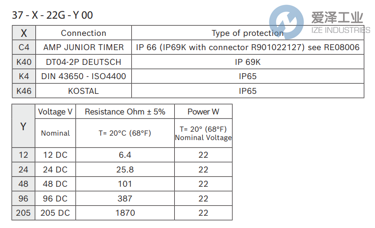REXROTH OIL CONTROL电磁阀线圈37-K40-22G1200 R900729189 古怪猴子试玩官网入口工业 ize-industries (3).png