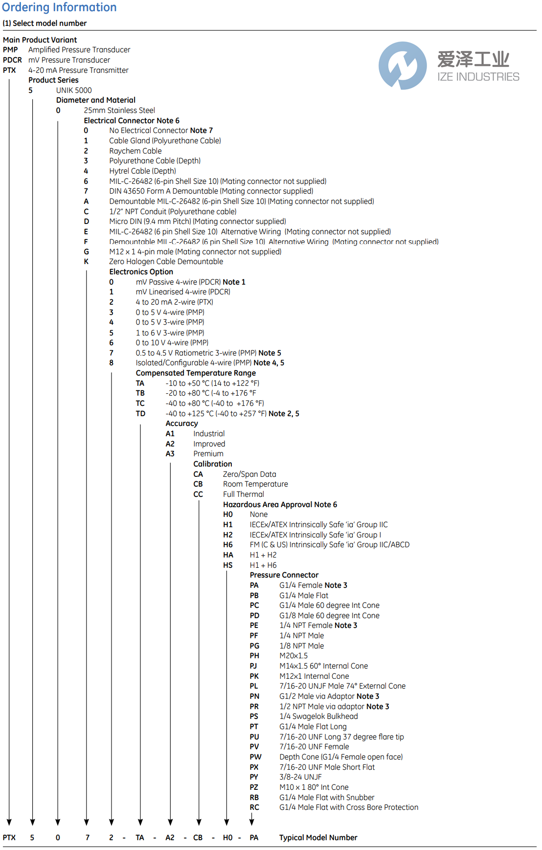 DURCK传感器PTX5072-TC-A1-CA-H0-PF 古怪猴子试玩官网入口工业 izeindustries  (2).png