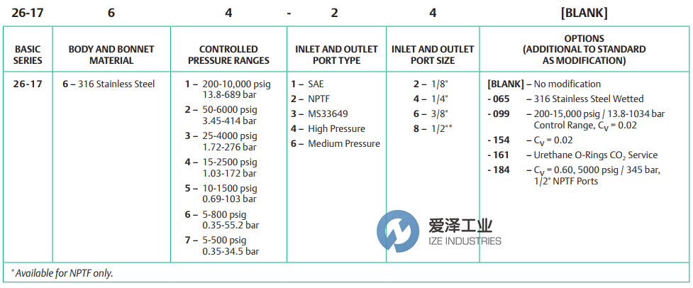 TESCOM调节器26-1700系列 古怪猴子试玩官网入口工业ize-industries (1).png