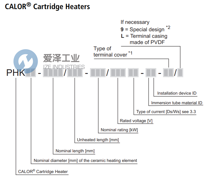 MAZURCZAK加热器PHK46-700100-3.5380Ds K2-BC9 古怪猴子试玩官网入口工业 ize-industries (2).png