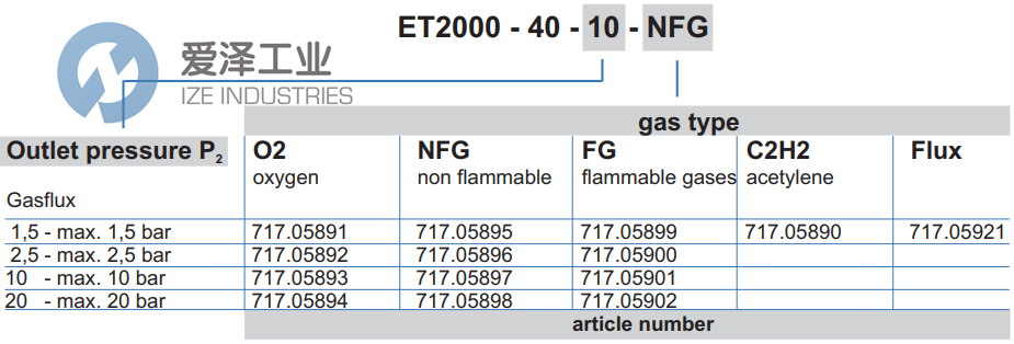 MESSER压力调节器ET2000-40-20-NFG 717.05898 古怪猴子试玩官网入口工业 ize-industries (2).png