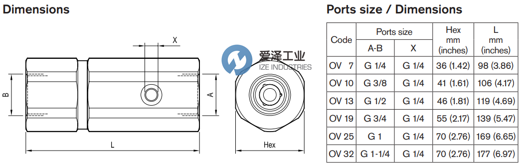 OIL CONTROL阀OV10 R932500364 古怪猴子试玩官网入口工业ize-industries (3).png