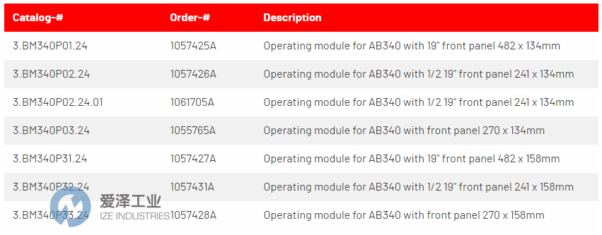 MPM操作？3.BM340P01.24 古怪猴子试玩官网入口工业 ize-industries (2).png