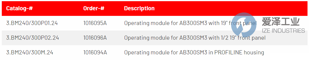 MPM操作模块3.BM240300P01.24 古怪猴子试玩官网入口工业 ize-industries (2).png
